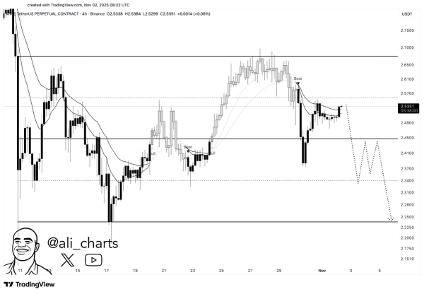 Аналитики ожидают «Санта-ралли» на фоне новых стимулов Трампа и изменений в политике ФРС
